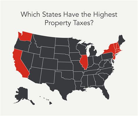 Real Estate Taxes vs. Property Taxes - Intuit TurboTax Blog