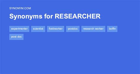 Another Word For Researcher Synonyms And Antonyms