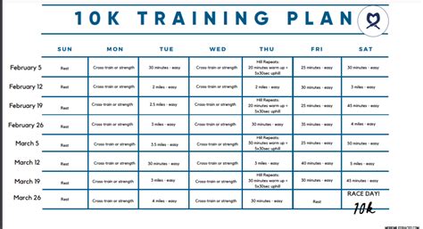 Running the Cooper River Bridge Run? Here's a Training Plan!