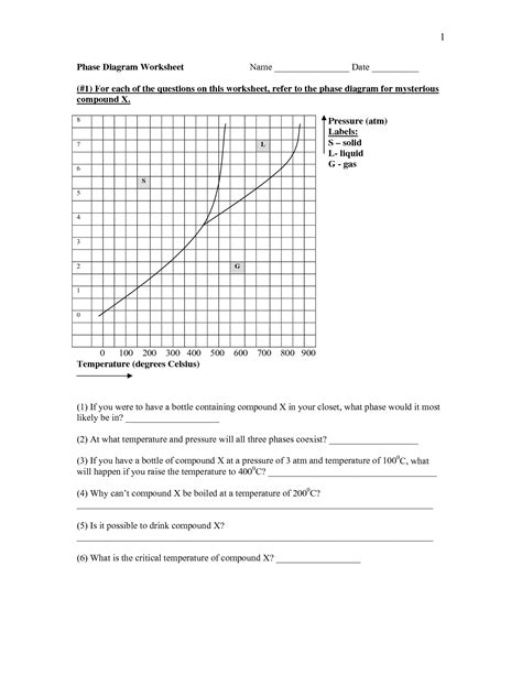 Phase Diagram Worksheet With Answers Printable Word Searches