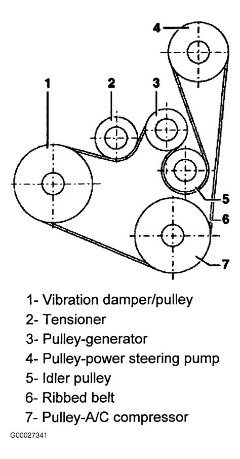 9 Tdi Engine Diagram - Car Audio Diagrams