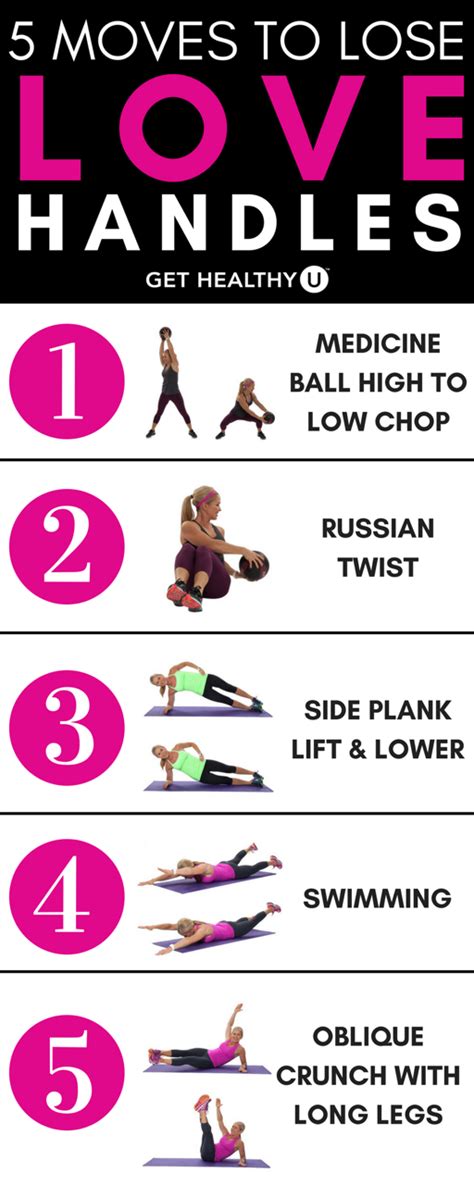 5 Tips And A Workout To Lose Your Love Handles Love Handle Workout