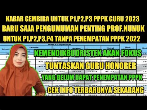 Kabar Gembira Baru Saja Pengumuman Penting Prof Nunuk Untuk P P P