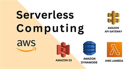 Serverless Computing With Aws Lambda Cloud Native Daily