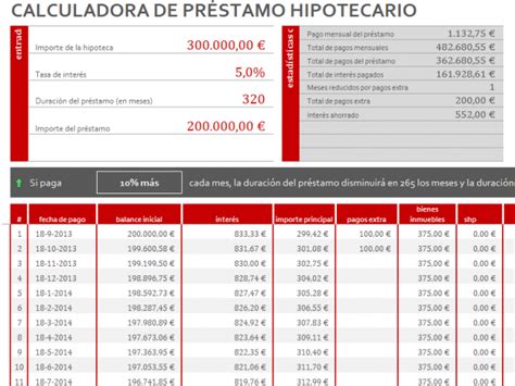 Calculadora De Hipoteca Para Excel Calculadoras Para Excel