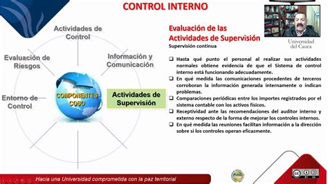 Control Interno Coso Componente Actividades De Supervisi N Youtube