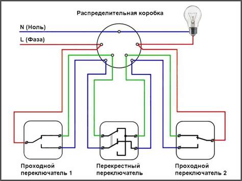 Тройной переключатель проходной: виды, особенности монтажа и принцип работы