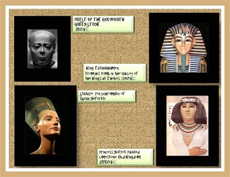 Egyptian Sculpture And Ceramic Art History Summary Periods And