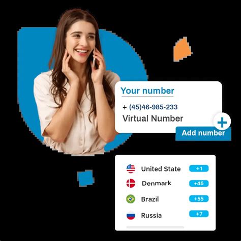 1 Country Code Usa The Best Guide To Calling The United States