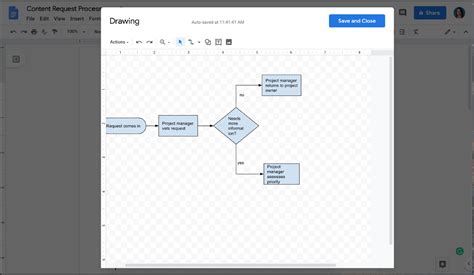 12 Best Flowchart Software Tools In 2024 Nuclino