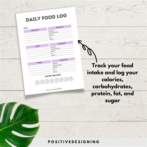 Food Journal Printable Meal Planner Food Tracker Meal Tracker