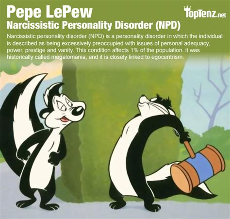 Top 10 Mental Disorders Of Cartoon Characters