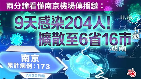 Delta入侵中國！2分鐘看懂南京機場傳播鏈：9天感染204人！擴散至6省16市 珠海中山有確診 Youtube