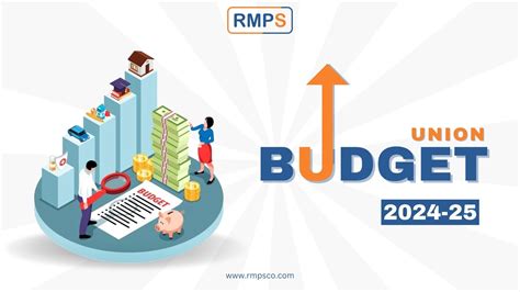 Empowering Progress A Comprehensive Analysis Of India S Budget 2024