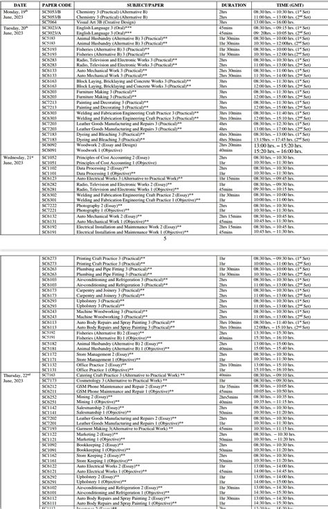 WAEC Timetable for 2024/2025 May/June (Download PDF) – Nyscinfo