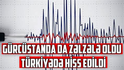 G Rc Standa Z Lz L Oldu T Rkiy D Hiss Edildi Youtube