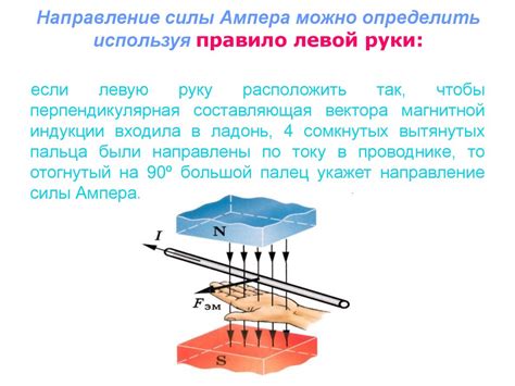 Магнитное поле. Взаимодействие токов - презентация онлайн