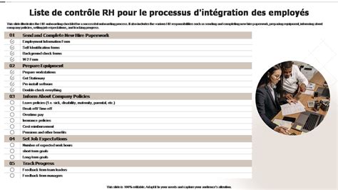 Top 7 des modèles de liste de contrôle RH avec exemples et échantillons