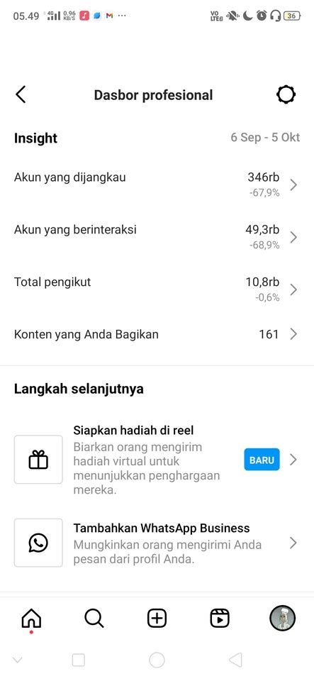 PAID PROMOTE MURAH INSTAGRAM 10 K FOLLOWER MULAI DARI 40K