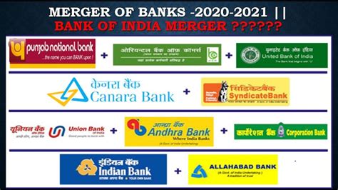 Merger Of Banks Bank Of India Bank Of Baroda Youtube