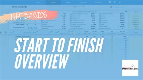 House Flipping Spreadsheet Start To Finish