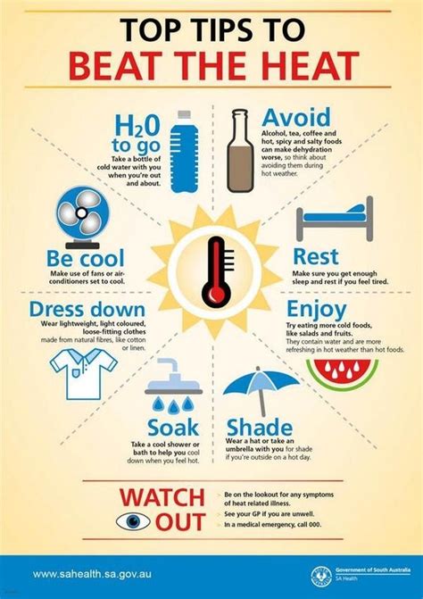 Tips To Stay Safe During A Heat Wave