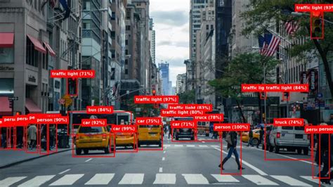 The Best Object Detection Methods For 2023 A Comprehensive Guide