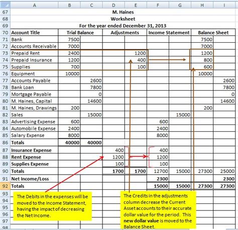 Column Worksheet Accounting