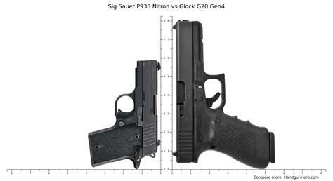 Sig Sauer P Nitron Vs Glock G Gen Size Comparison Handgun Hero