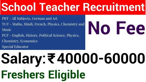 FRESHERS ELIGIBLE II ALL SUBJECTS PRT TGT PGT SCHOOL TEACHERS VACANCY