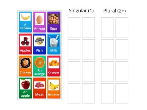 Plurals Group Sort