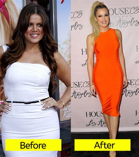 Khloe Kardashian Weight Loss Pill | Blog Dandk