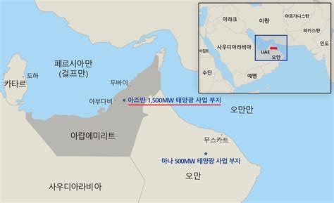 서부발전 국내 첫 Uae 태양광 발전사업 수주 서울신문