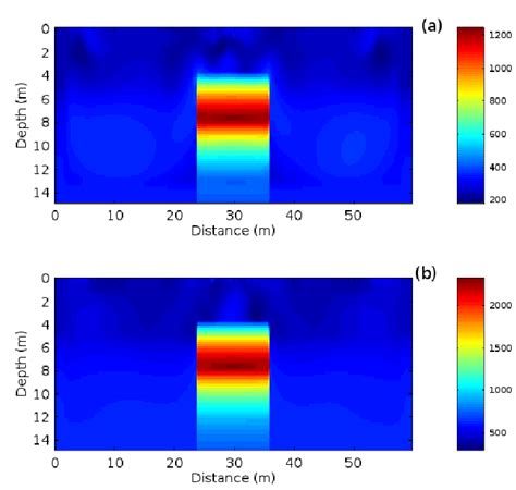 A S Wave Velocity Model B P Wave Velocity Model Obtained In The