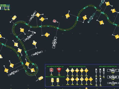 Dettagli Del Posizionamento Dei Segnali Stradali In AutoCAD Libreria CAD