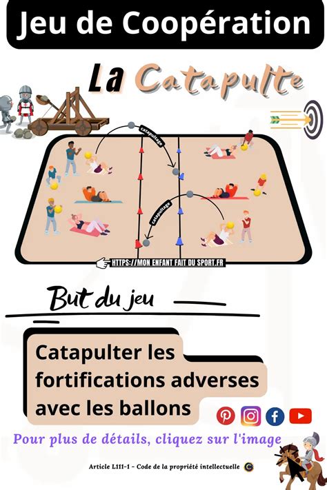 Règle du jeu de la CATAPULTE jeu sportif de coopération pour enfant