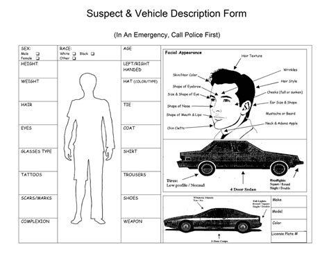 Suspect Profile Template