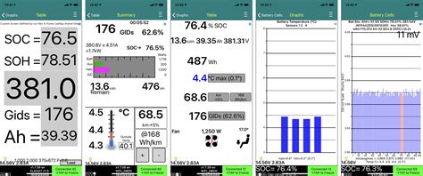 Vad händer med batterierna efter 10 000 mil Elhojsbloggen om att