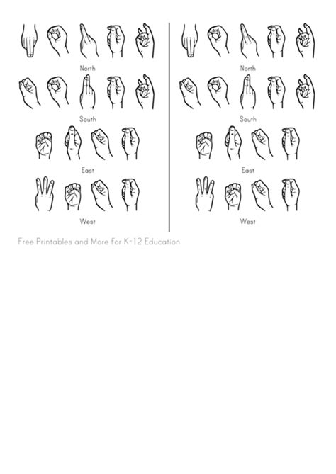 Sign Language Words Chart Printable Pdf Download