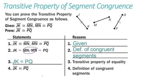 Proving Statements About Segments And Angles