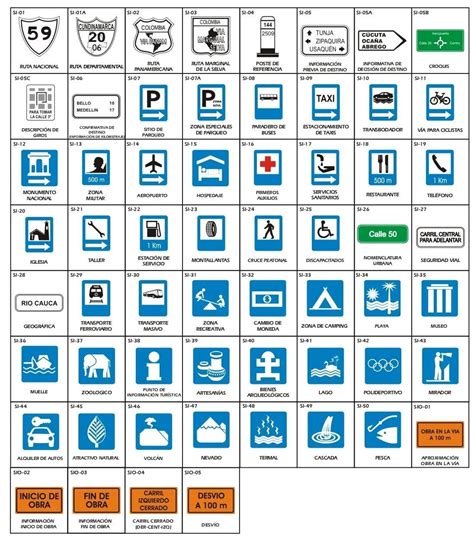 Interpretaci N De La Se Al Azul Con Blanco Significado Y Explicaci N