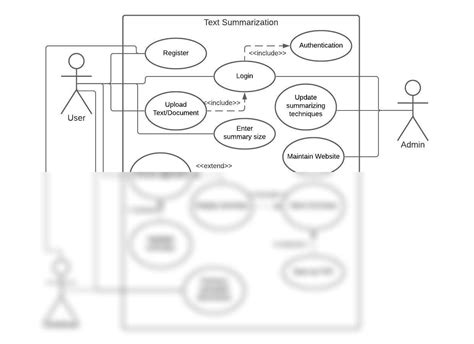 Use Cases Diagrams For The Speech To Text Summarization XXX Porn Sex Pics