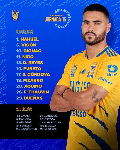 Club Tigres Oficial 🐯 On Twitter Último Repaso Al Cuadro Inicial Y A