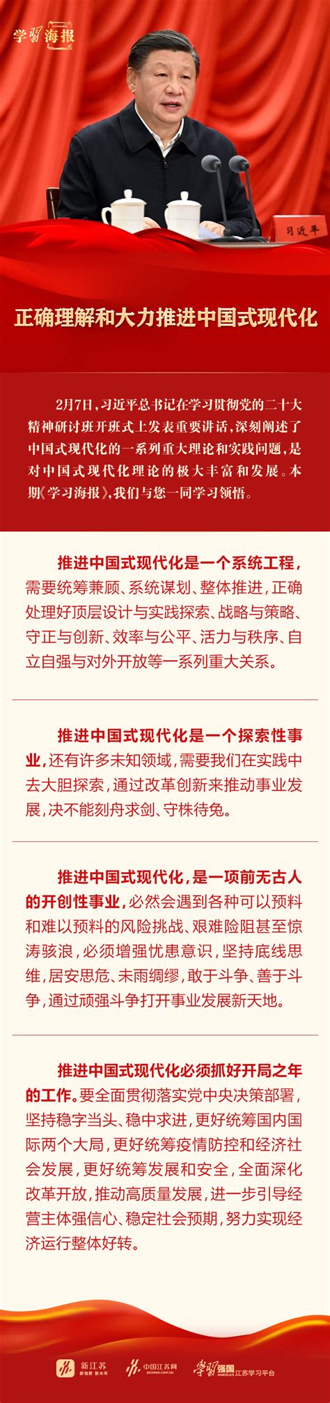 学习海报 正确理解和大力推进中国式现代化 我苏网