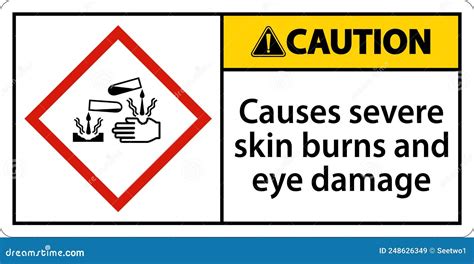 Caution Skin Injection Hazard Protrct Hands And Body From High Pressure Fluids Symbol Sign