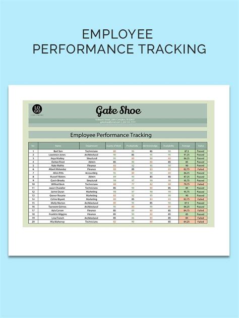 Employee Performance Tracking Template Google Sheets Excel