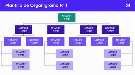 Conveniencia Caligraf A Domar Plantilla Para Organigrama Ppt Perd Neme