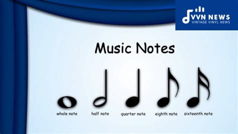 Music Notes [A Complete Guide For Beginners And Up]