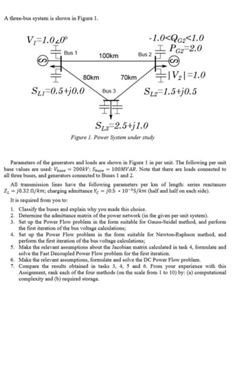 A Three Bus System Is Shown In Figure Chegg
