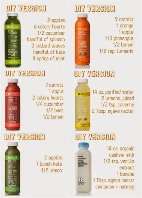 My Renovated Life DIY 3 Day Suja Juice Cleanse